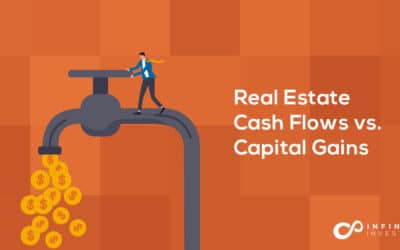 II Real Estate Cash Flows Vs. Capital Gains A 400x250