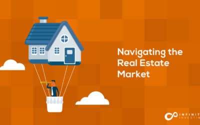 II Navigating The Real Estate Market A 400x250